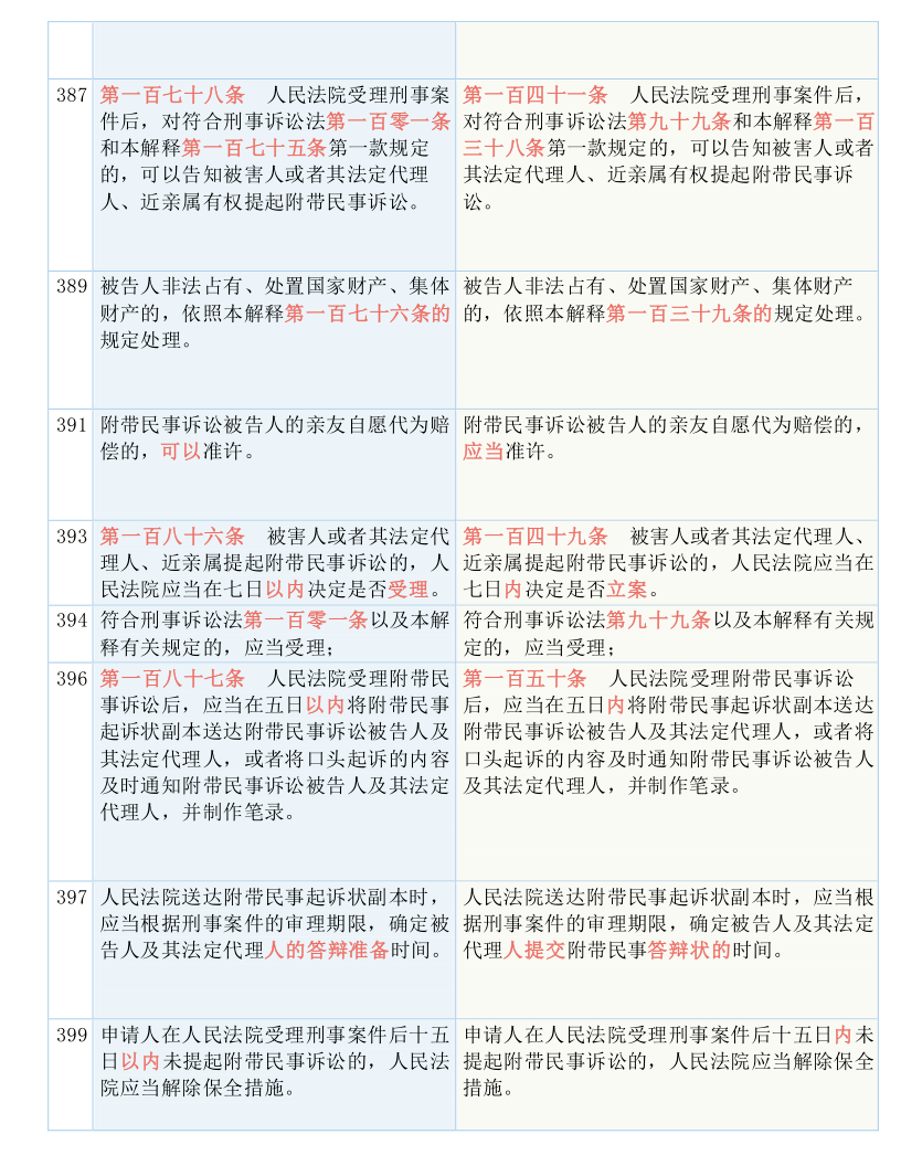 国内 第45页