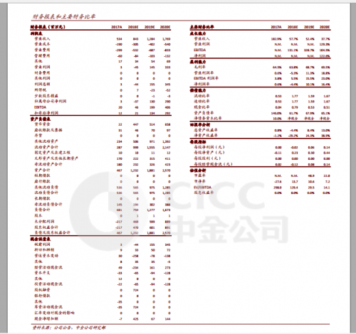 看点 第10页