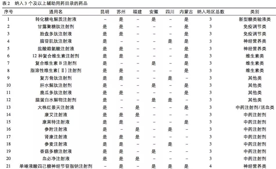 三肖三码最准的资料,统计解答解释落实_bn68.97.85