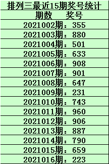 国际 第2页