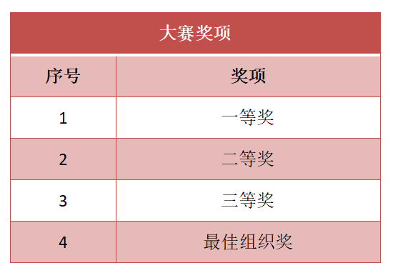 最准一肖100%中一奖,警惕虚假宣传,计划反馈执行_礼品版91