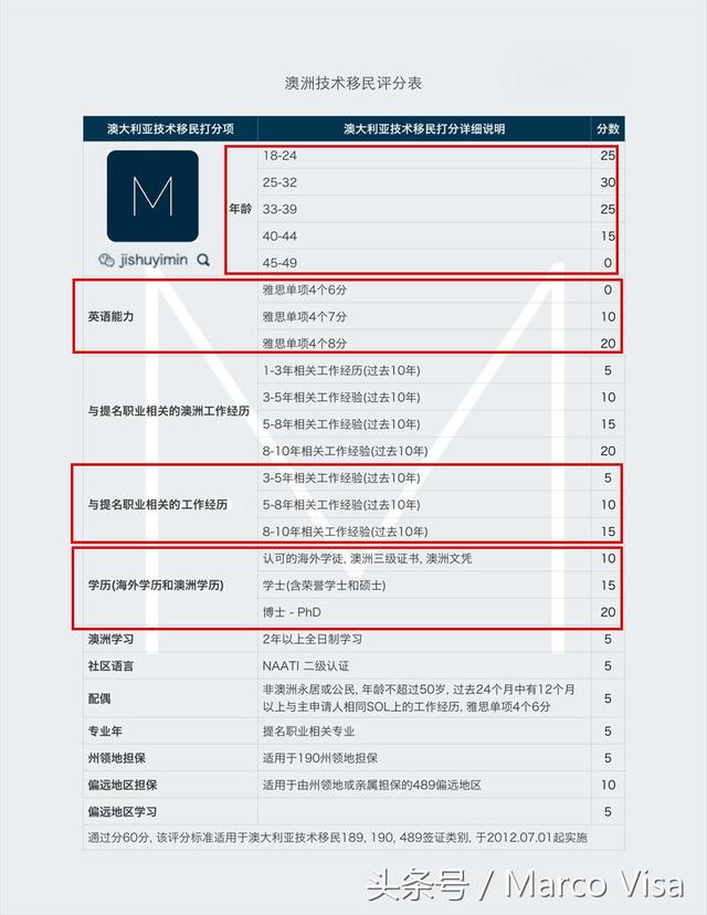 新澳精选资料免费提供网站, 热门平台一键获取__标准版2.50