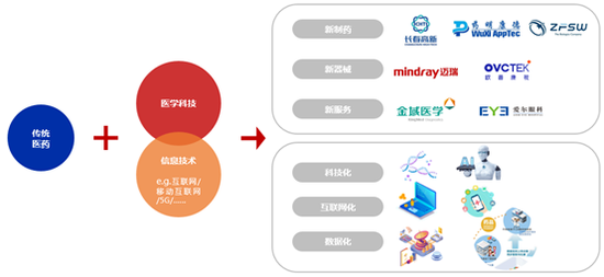 最新 第31页