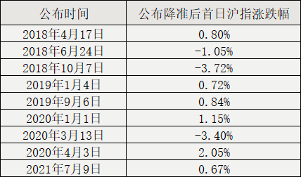 澳门一码一码100准确a07版,构建解答解释落实_d153.02.44