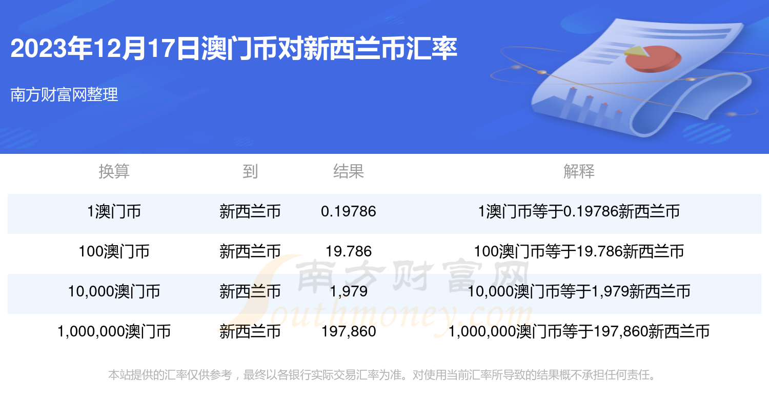 2025年新澳精准资料免费提供网站,前沿解答解释落实_vci70.80.09