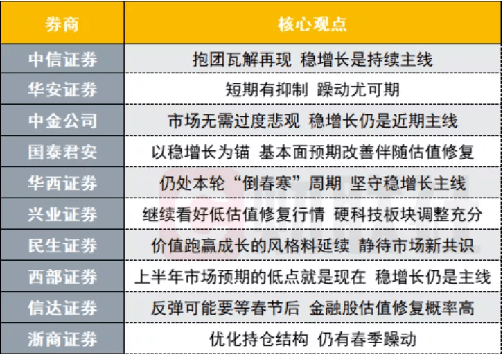 777778888精准免费四肖最新调查、落实与策略