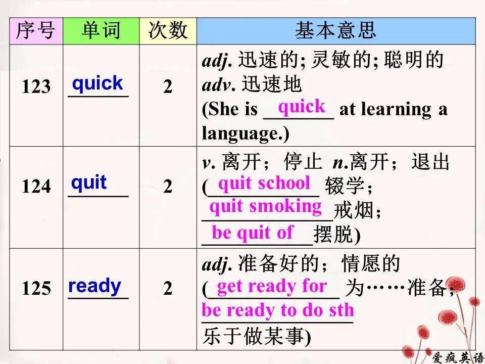 新澳门与香港一码一肖一特一中2025高考,词语释义与教育