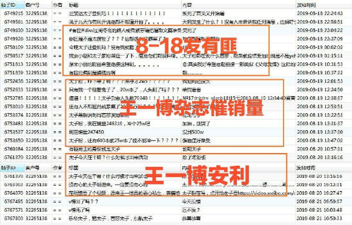 777778888精准免费四肖最新调查、落实与策略