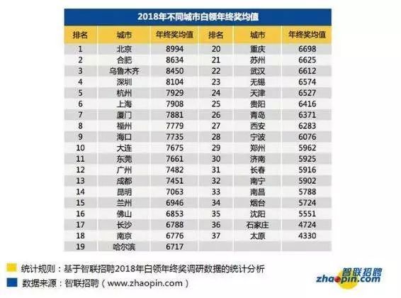 新澳门最新开奖记录查询表_2025-02-18 13:59:19