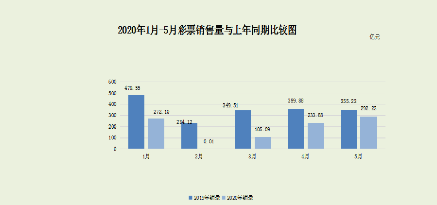 2025年新奥门天天开彩免费资料,前沿解答解释落实_ku508.94