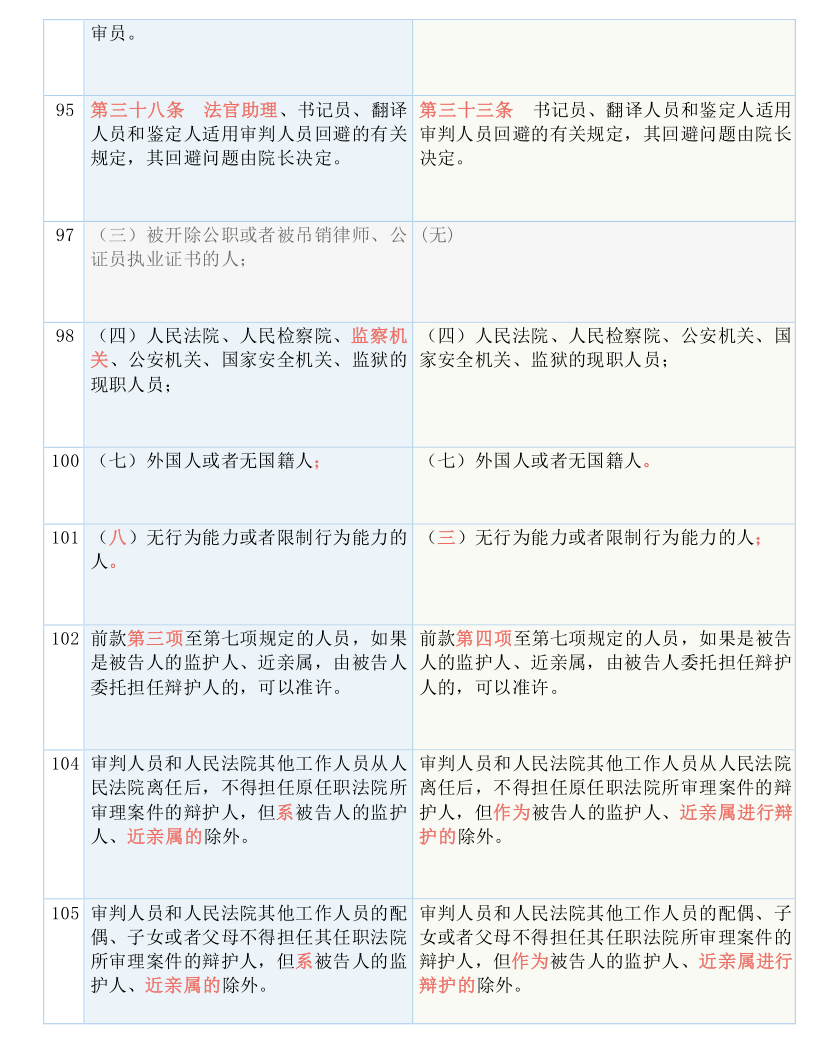 管家婆一码一肖必开,认识释义、解释与落实