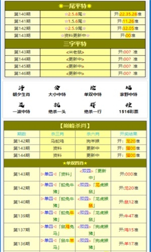 最准一肖一码一一子中特1最新调查、落实与策略