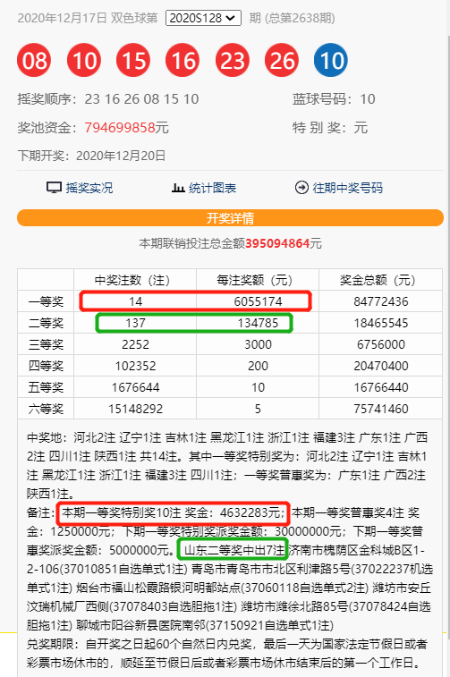 澳彩一肖一码一必中一肖136期,定量解答解释落实_1r43.44.08