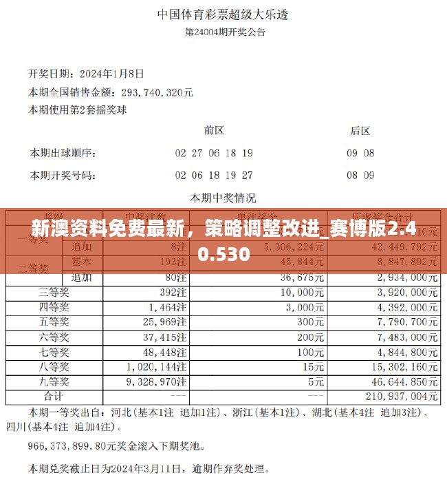 2025正版新奥管家婆香港,构建解答解释落实_al13.19.23