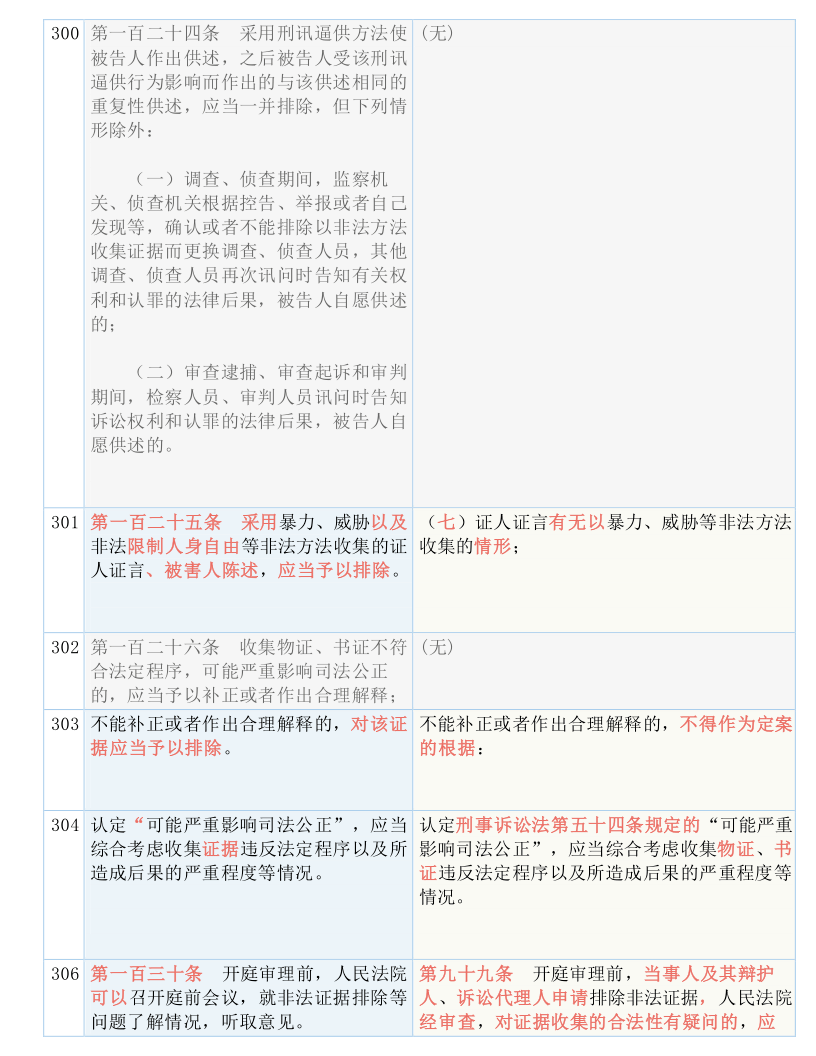 最准一码一肖100%凤凰网-实证释义、解释与落实