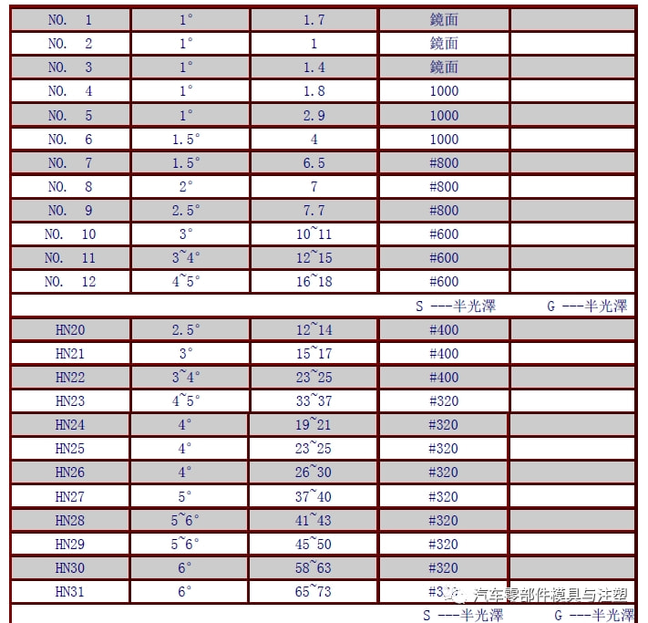 2025水果奶奶免费资料大全,全面解答解释落实_rw23.42.10